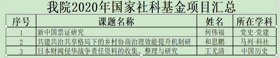 凯博赌场